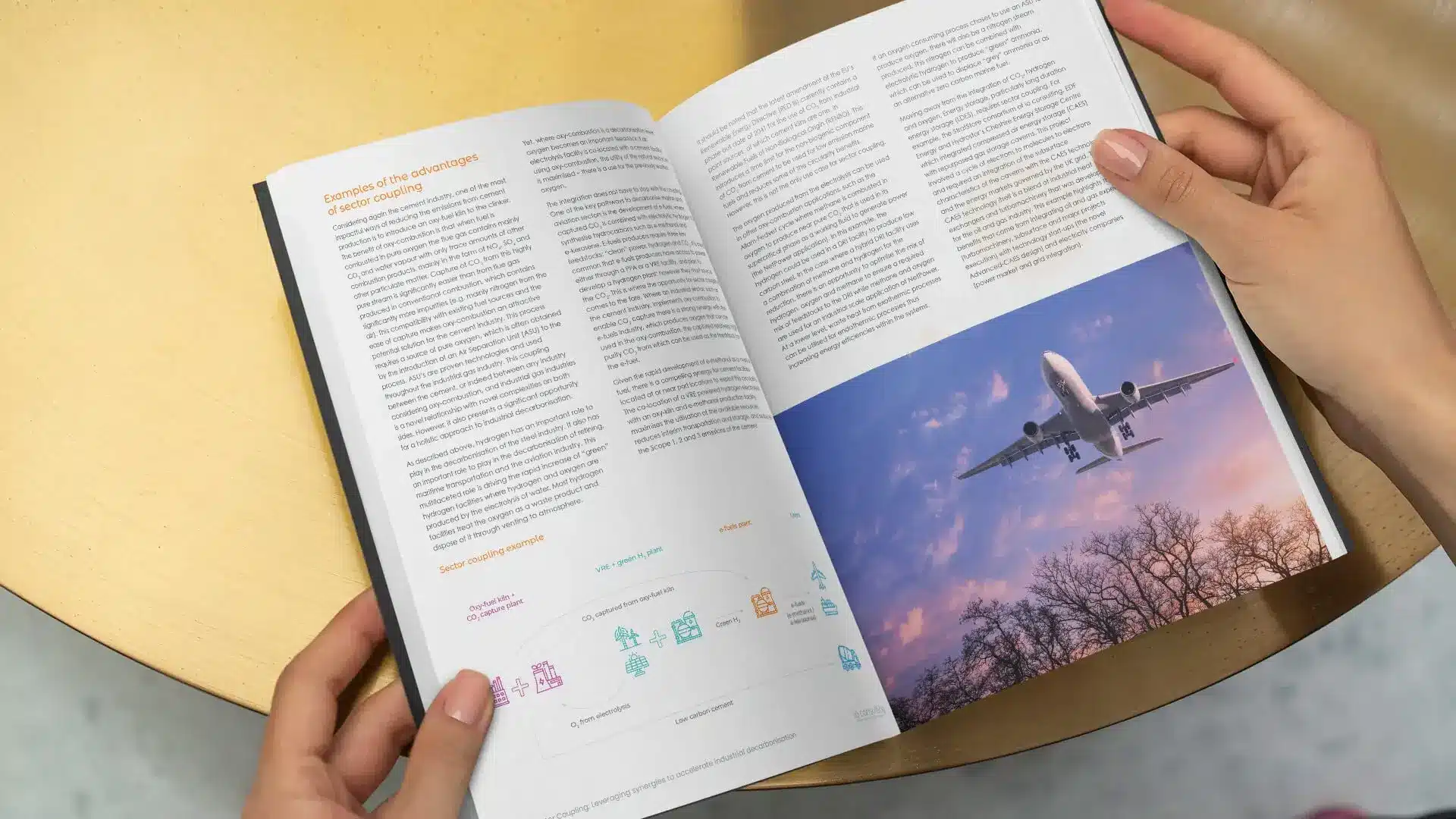An open spread from one of io's reports, with columns of text, a row of coloured icons and a full page photograph of an aircraft in flight